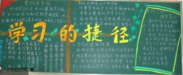 学习方法交流主题黑板报设计（组图）