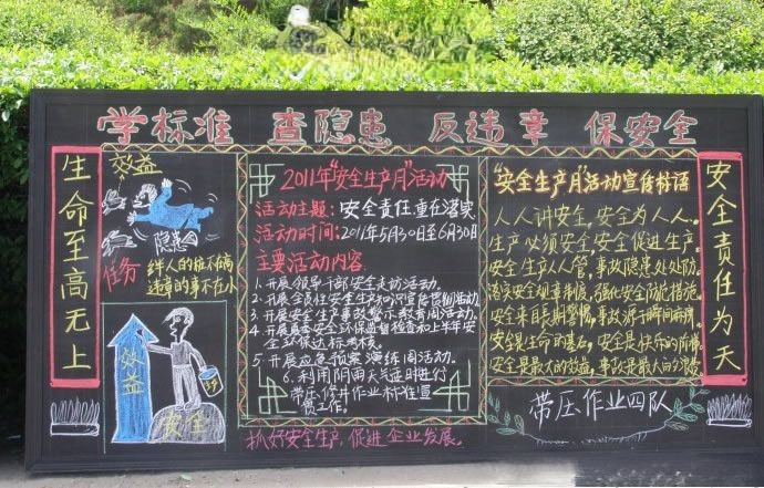 企业安全活动月黑板报：学标准 查隐患 反违章 保安全