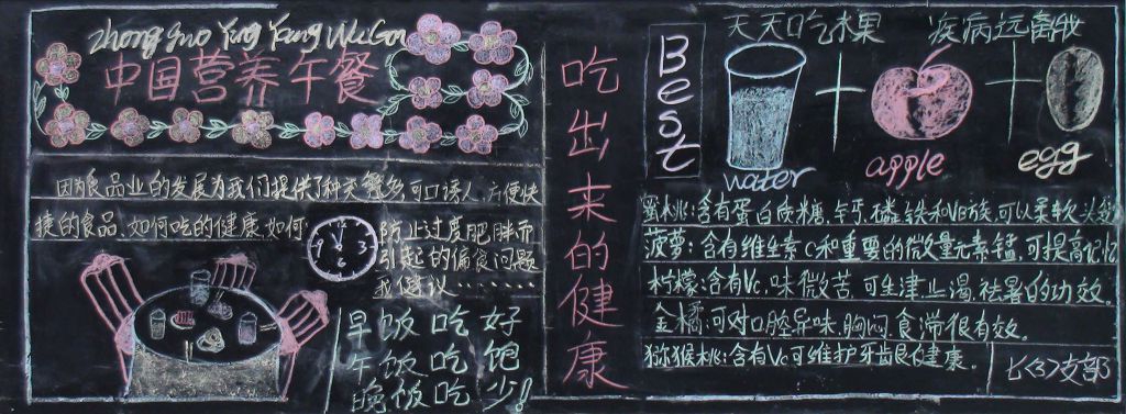 中国营养午餐黑板报图片