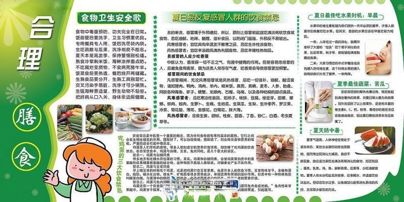 食堂板报版面设计图