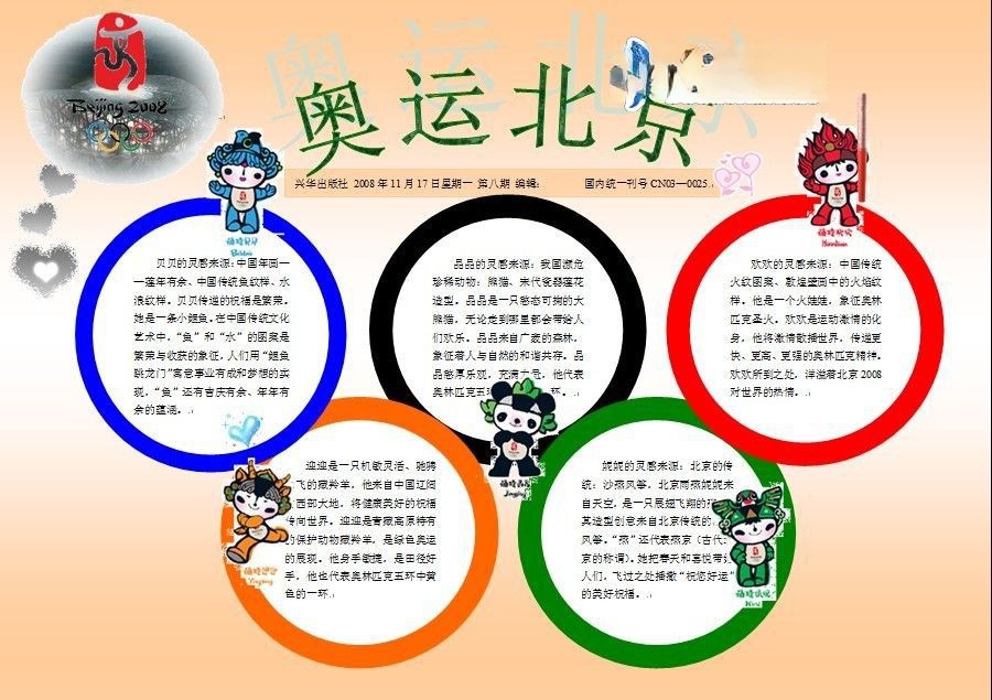 奥运会WORD小报图片