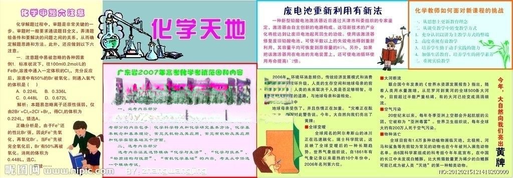 高中化学板报图片