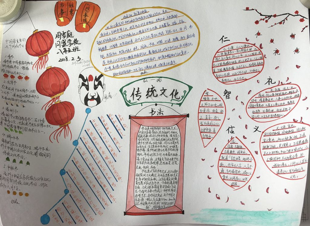中国传统文化戏曲手抄报图片