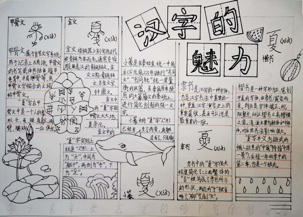 了解汉字魅力手抄报，学习有趣的汉字