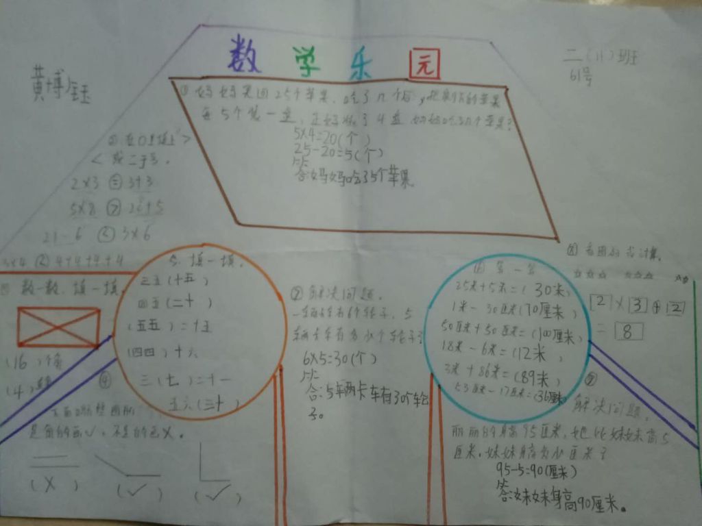 数学错题手抄报图片大全