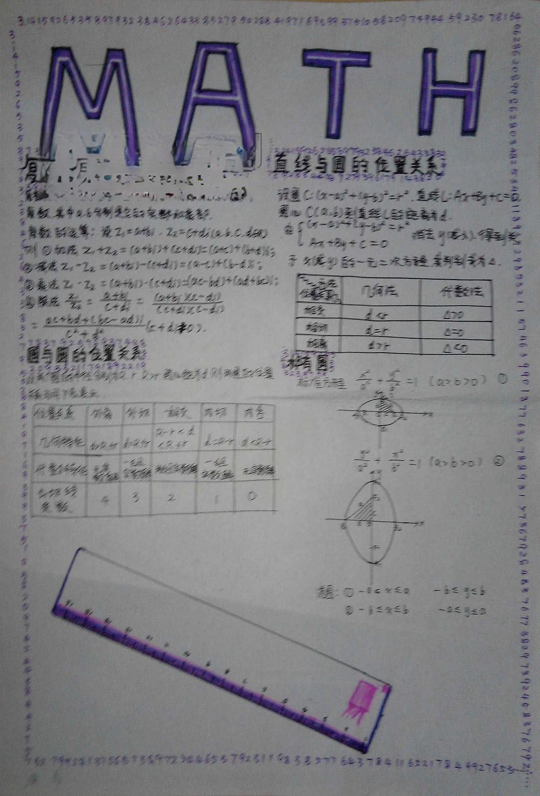 高三数学手抄报图片大全