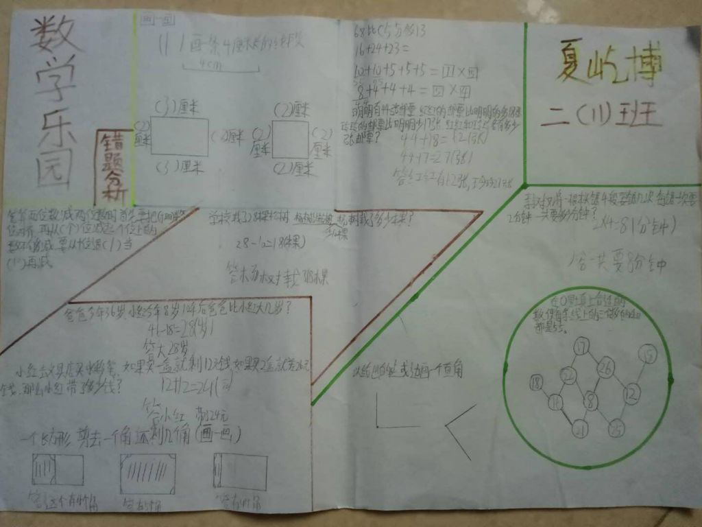 数学错题手抄报图片大全