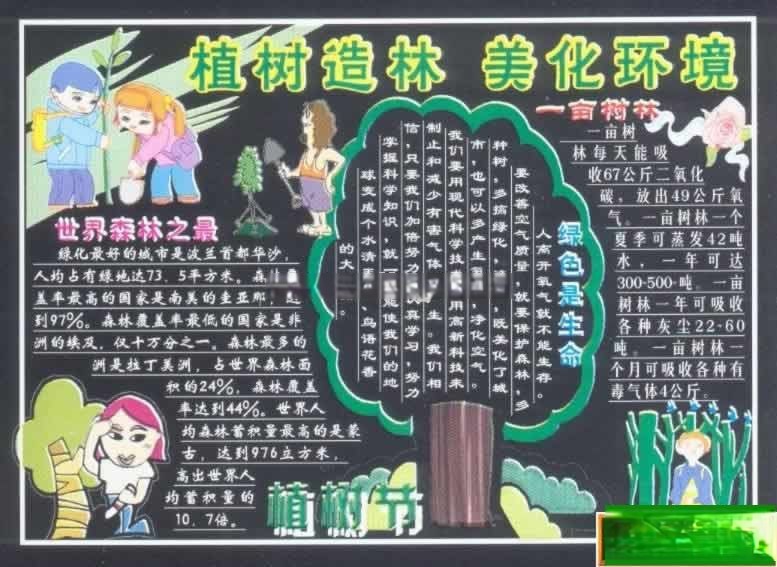 植树节专题黑板报设计：植树造林 美化环境—世界森林之最/绿色是生命