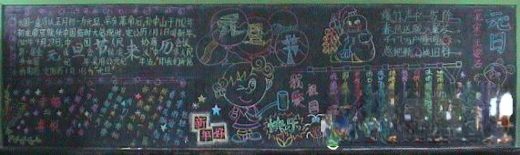 元月一日庆祝元旦节专题黑板报
