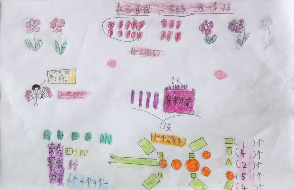 小学一年级数学手抄报