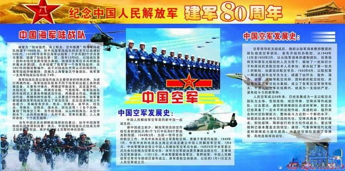 八一纪念中国人民解放军建军80周年专题黑板报：中国空军