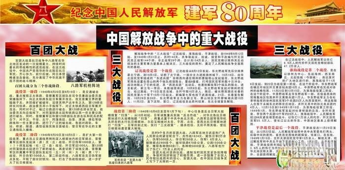 八一建军节专题黑板报设计：中国解放战争中的重大战役