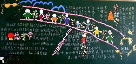 传统节日主题黑板报设计之元宵节 春节 重阳节