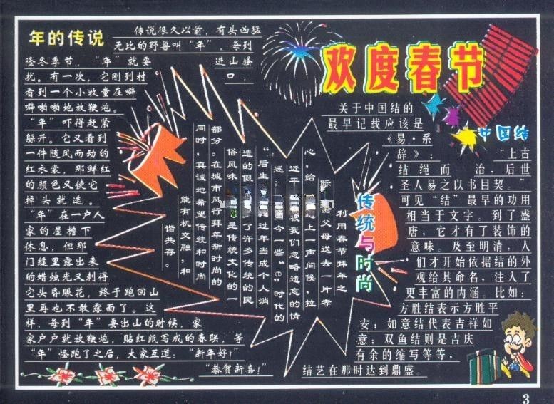 虎年春节黑板报设计