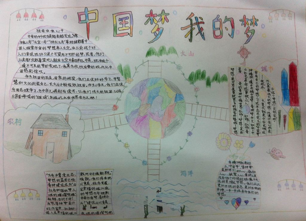五年级中国梦手抄报图片