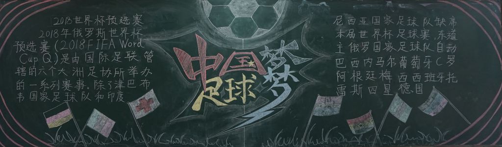 2022世界杯黑板报：中国梦足球梦