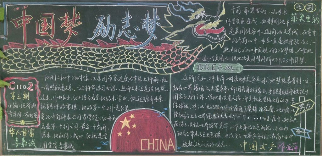 中国梦励志梦黑板报图片