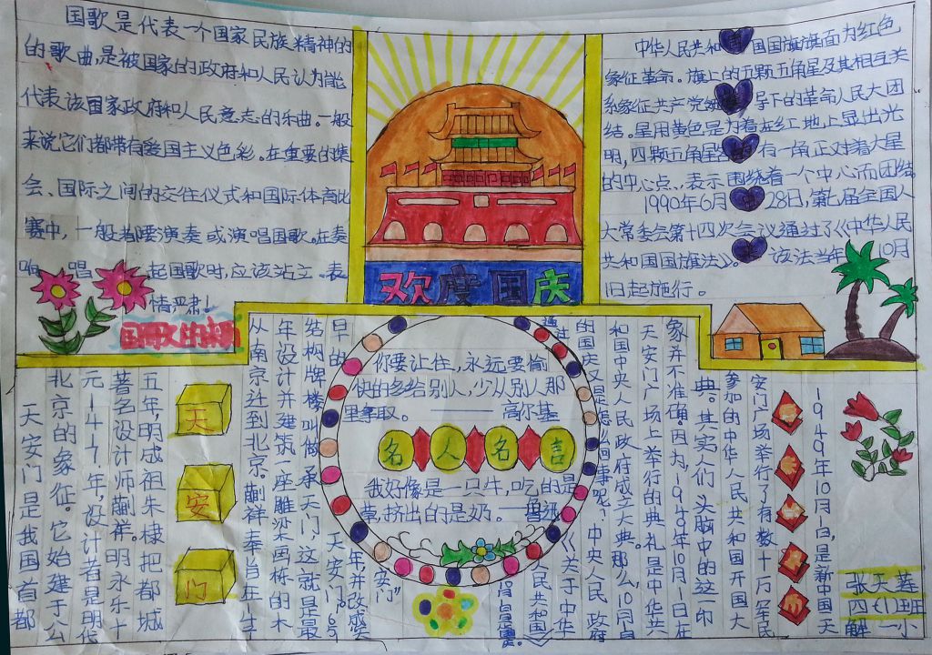 2022国庆节手抄报一等奖作品