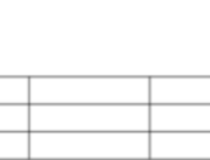 尤克里里1234567的指法 你学会了吗2