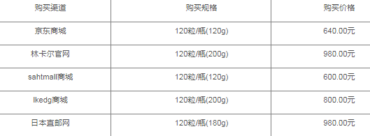 日本人不吃林卡尔的原因3