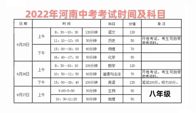 河南郑州中考时间2022年具体时间1