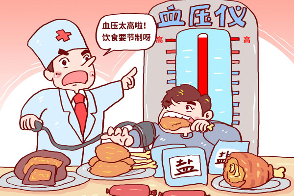 600高血压漫画（企业商用）.jpg